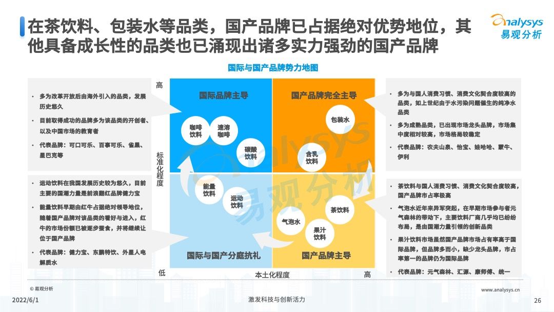 产品经理，产品经理网站